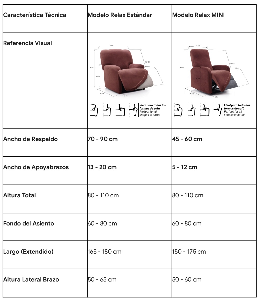 Guía Comparativa Fundas Sillón Relax_pies_juntos